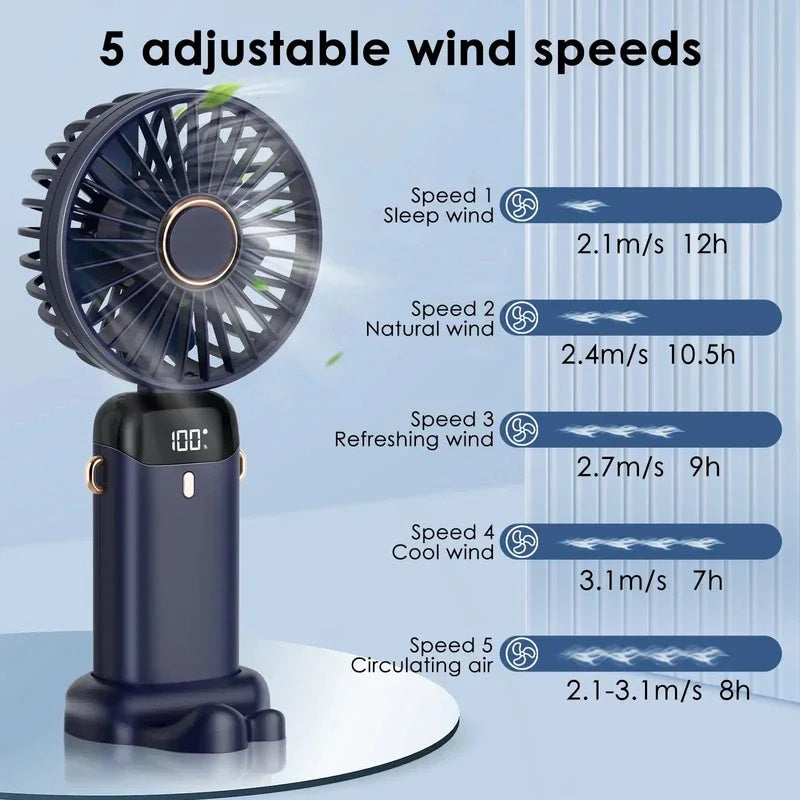 USB Rechargeable Mini Portable Handheld Electric Fan Foldable