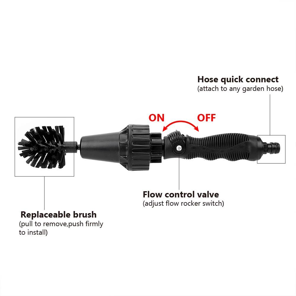 Water-Driven Rotary Cleaning Brush - Handheld Spray Brush