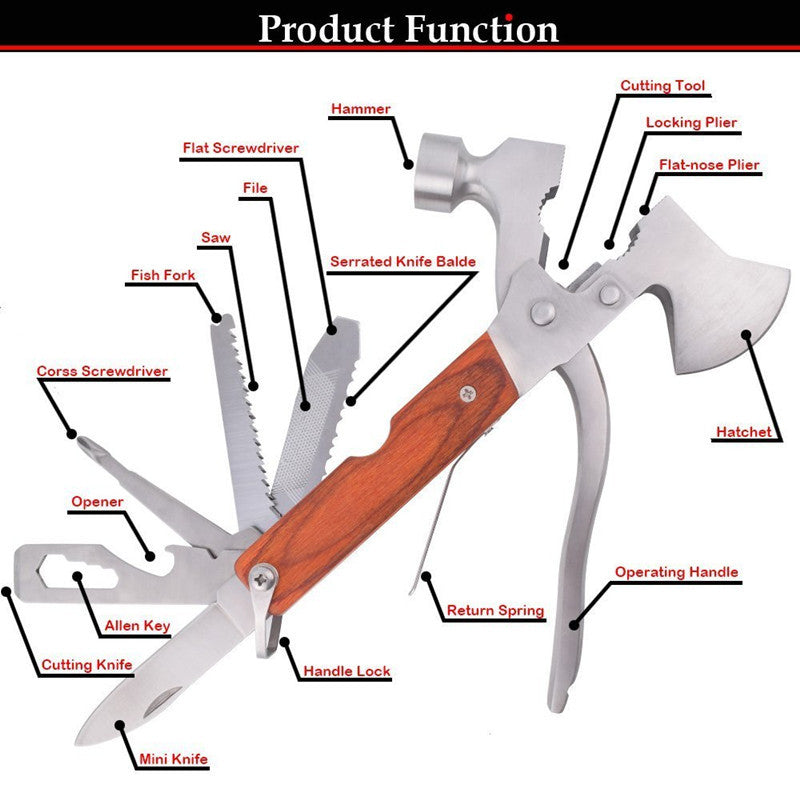 Multi-Purpose Outdoor Pliers