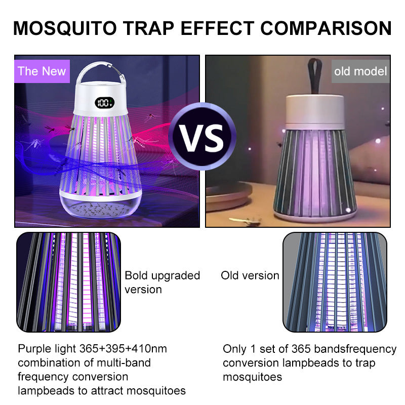 Digital Display Mosquito Killer For Bedroom Gadgets